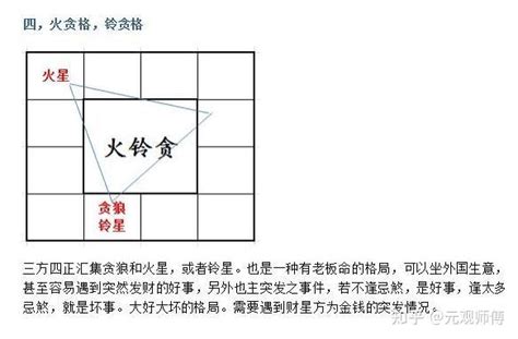 火貪格流年|浅谈火贪格、铃贪格局的人生